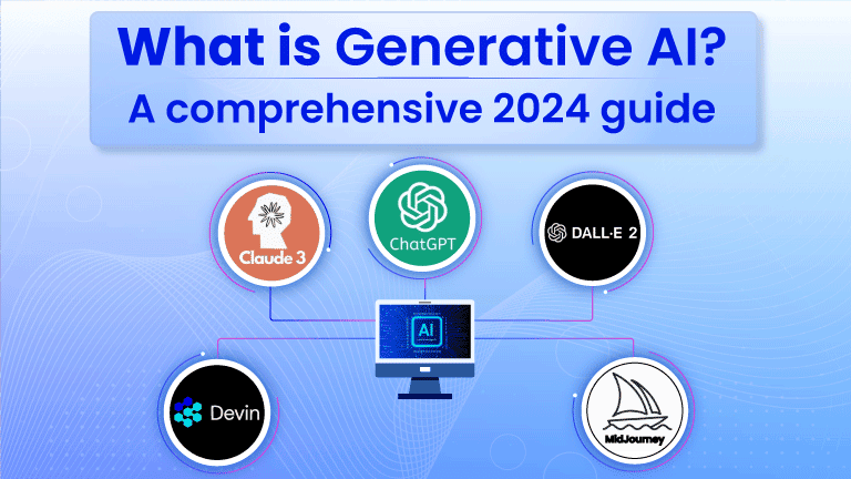 GeneratieAIUse